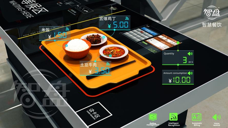 微利时代,餐企寻求餐饮管理增效新支点